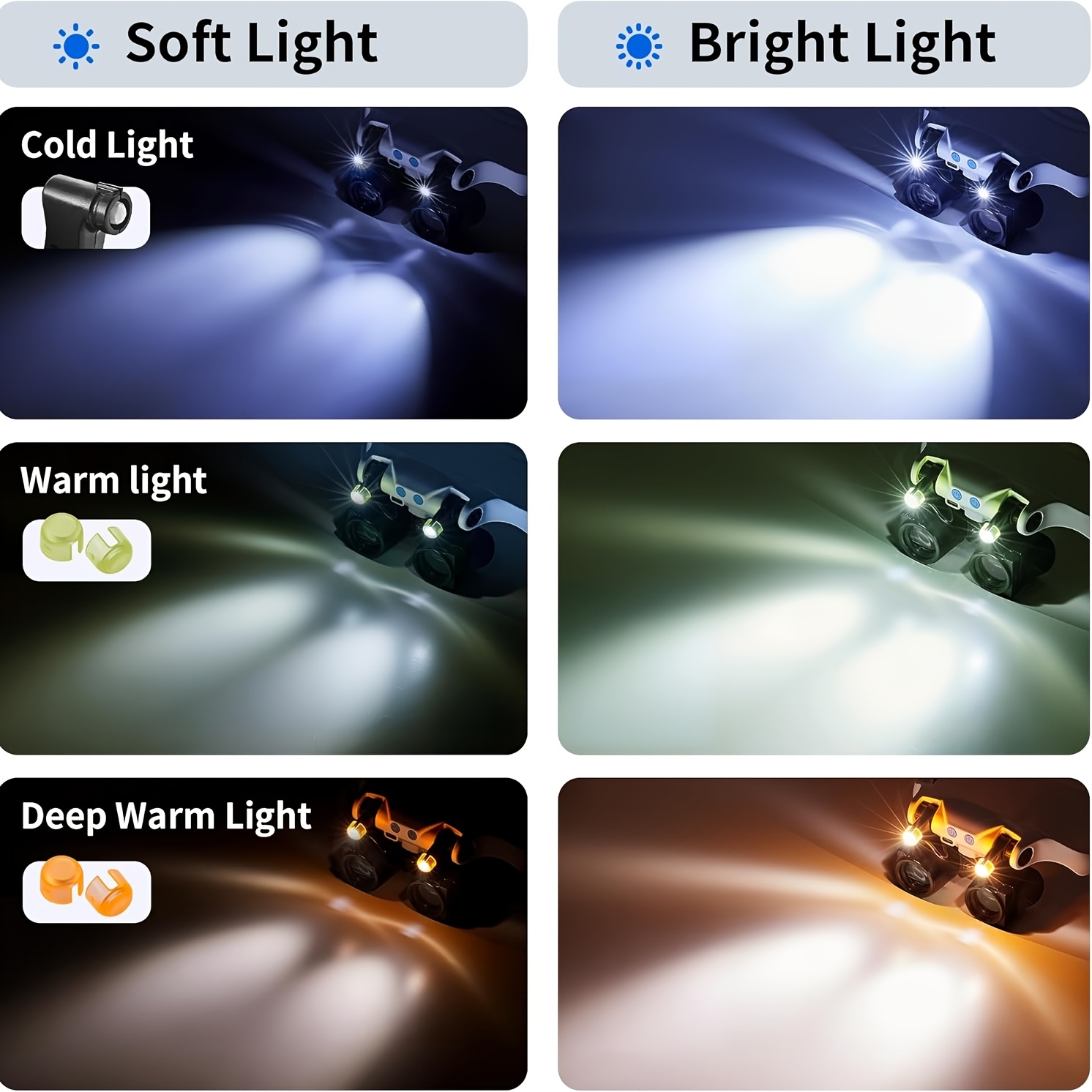 Head-mounted LED Magnifying Gl - Body Jewelry Display Case recension och pris